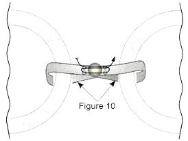 Diagram of connector